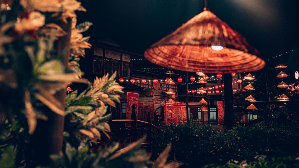 Hoi An Lanterns